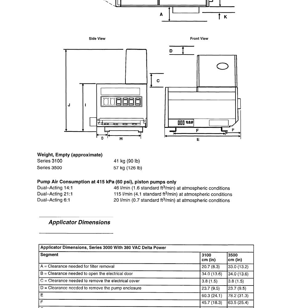 HOT MELT GLUE APPLICATOR NORDSON MOD. 3100 3500 (COD. MFPKINCO